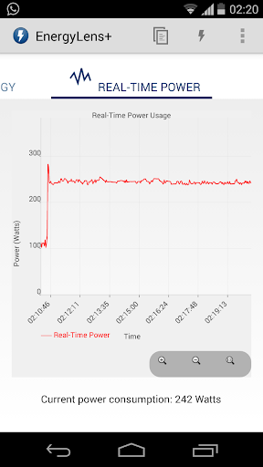 免費下載生活APP|EnergyLens+ app開箱文|APP開箱王