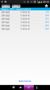 EU Economy(圖7)-速報App