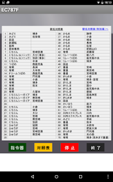 国鉄時代の方向幕FREE EC787F poster 3