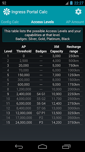 【免費娛樂App】Portal Calc for Ingress-APP點子