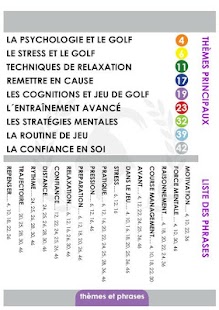 Coaching Avancée Golf FRANÇAIS Screenshots 11