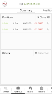 Free Download CommexFX APK
