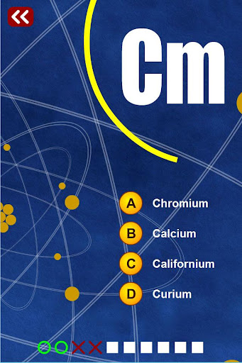 Periodic Table Elements Quiz