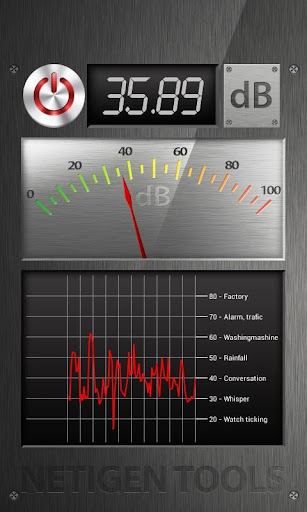 Best Sound Meter