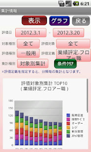 評価・診断・調査シート(圖4)-速報App