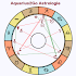 Aquarius2Go Astrology2.19