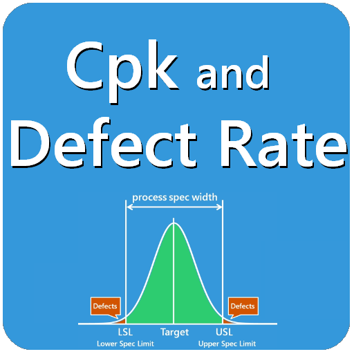 生产应用のCpk and Defect Rate LOGO-記事Game