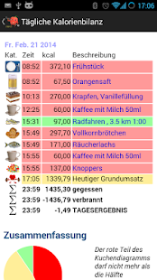 Daily Calorie Balance PRO(圖7)-速報App
