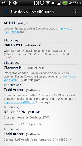 【免費運動App】Dallas Cowboys TweetMonitor-APP點子