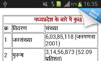 Mp Gk Download