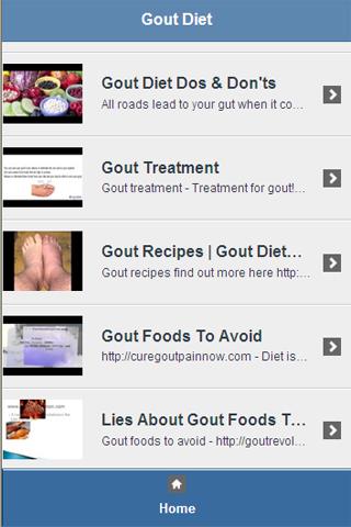 Gout Diet Video