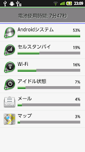 電池の診断 ☆ バッテリーの温度/電圧/残量/状態を表示 ☆(圖4)-速報App