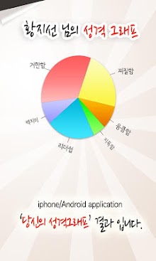 당신의성격그래프