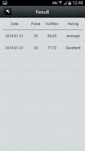 3 Min Step Test for YMCA Lite(圖5)-速報App