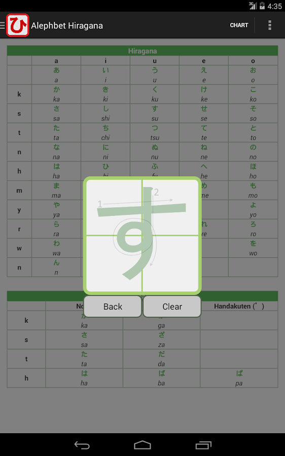 Hiragana - Read and Write - Android Apps on Google Play