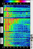 Spectral Audio Analyzer