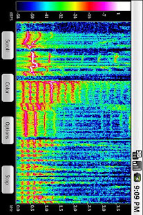 Spectral Audio Analyzer(圖1)-速報App