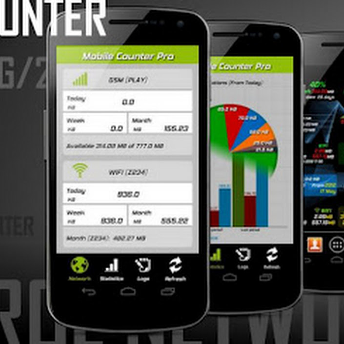 Mobile Counter Pro – 3G, WIFI v3.1.1 Full Apk Download