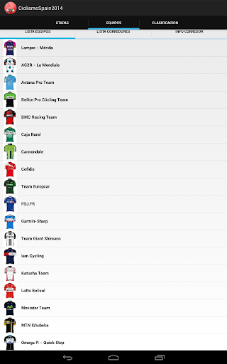 【免費運動App】Ciclismo Spain 2014-APP點子