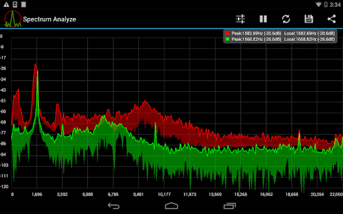 Spectrum Analyzer for iPad, iPhone and iPod touch