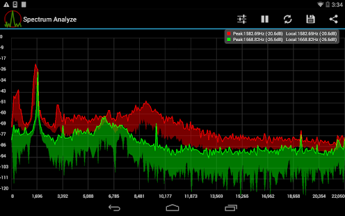   Spectrum Analyzer- screenshot thumbnail   