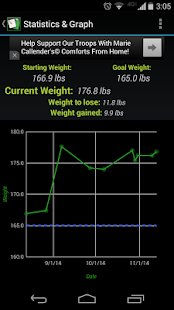 Lastest Track My Weight APK for PC