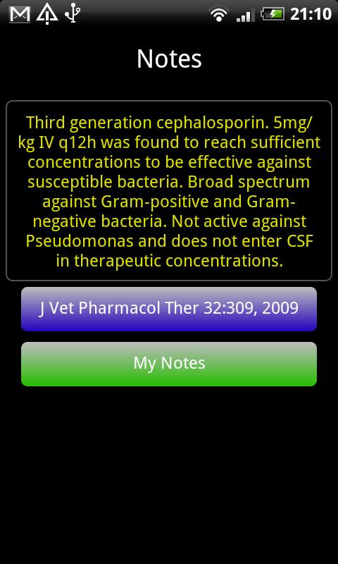Equine Drugs Screen 2