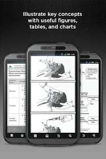 Clinical Anesthesia Procedures - náhled