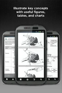 Clinical Anesthesia Procedures(圖2)-速報App