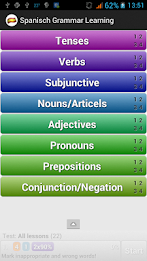 Spanish Grammar Learning poster 1