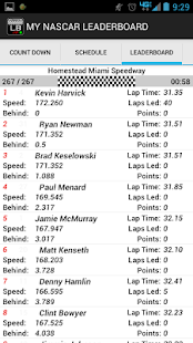 How to mod My Nascar LeaderBoard lastet apk for bluestacks