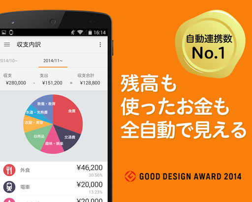 【免費財經App】家計簿マネーフォワード 簡単にお金管理ができる無料アプリ-APP點子