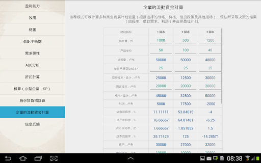 【免費商業App】商业计算器-APP點子