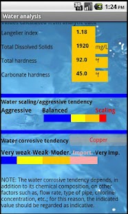 How to install Water analysis patch 2.0 apk for laptop