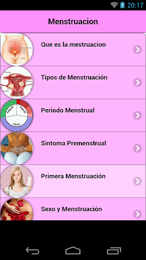 La Menstruacion