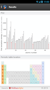 General Chemistry Course App(圖2)-速報App