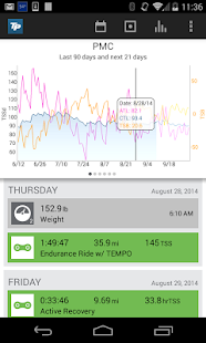 TrainingPeaks Screenshots 0