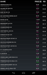 Frankfurt Stock Analyzer Screenshots 6