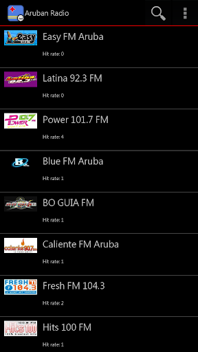 Aruban Radio