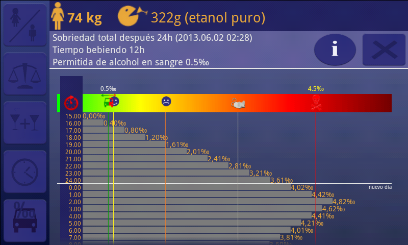 Android application Alcohol. Breathalyzer test screenshort