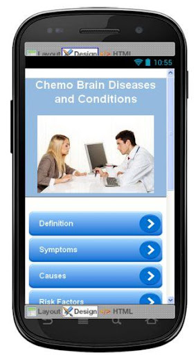 Chemo Brain Disease Symptoms