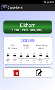 Kayak Water Widget(圖2)-速報App