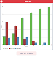 ACT Math : Data Analysis Lite poster 16
