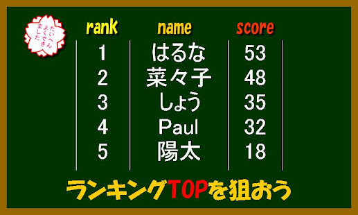 simple game(travel Japan)(圖5)-速報App