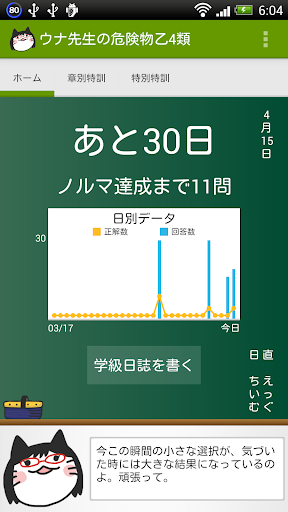 ウナ先生の危険物乙4類