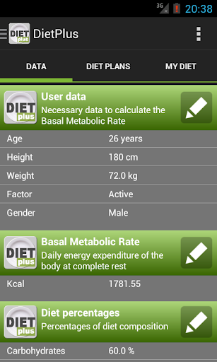 DietPlus