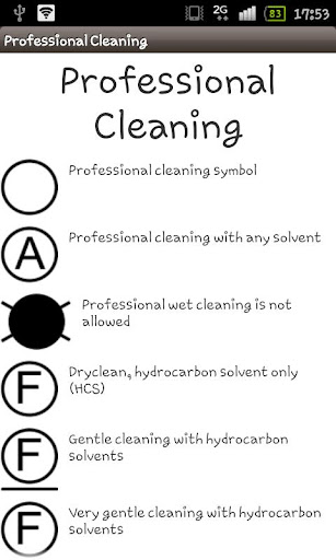 z Laundry symbols