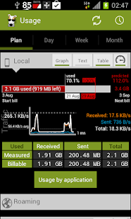 3G Watchdog Pro - Data Usage(圖2)-速報App