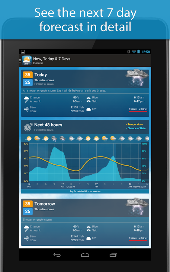 Weatherzone Plus - screenshot