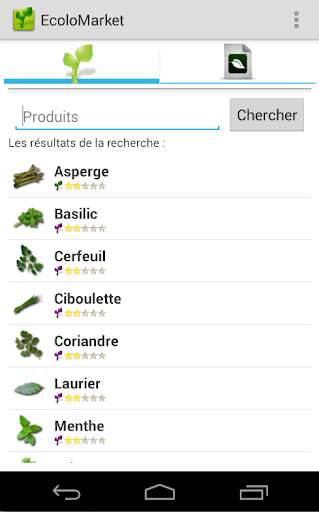 EcoloMarket